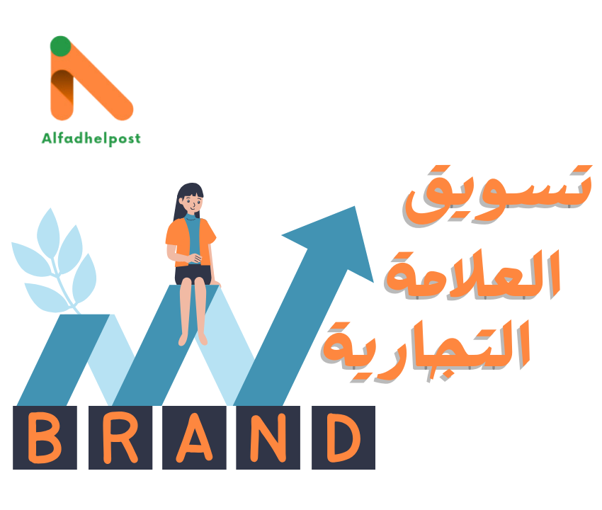 Brand Marketing